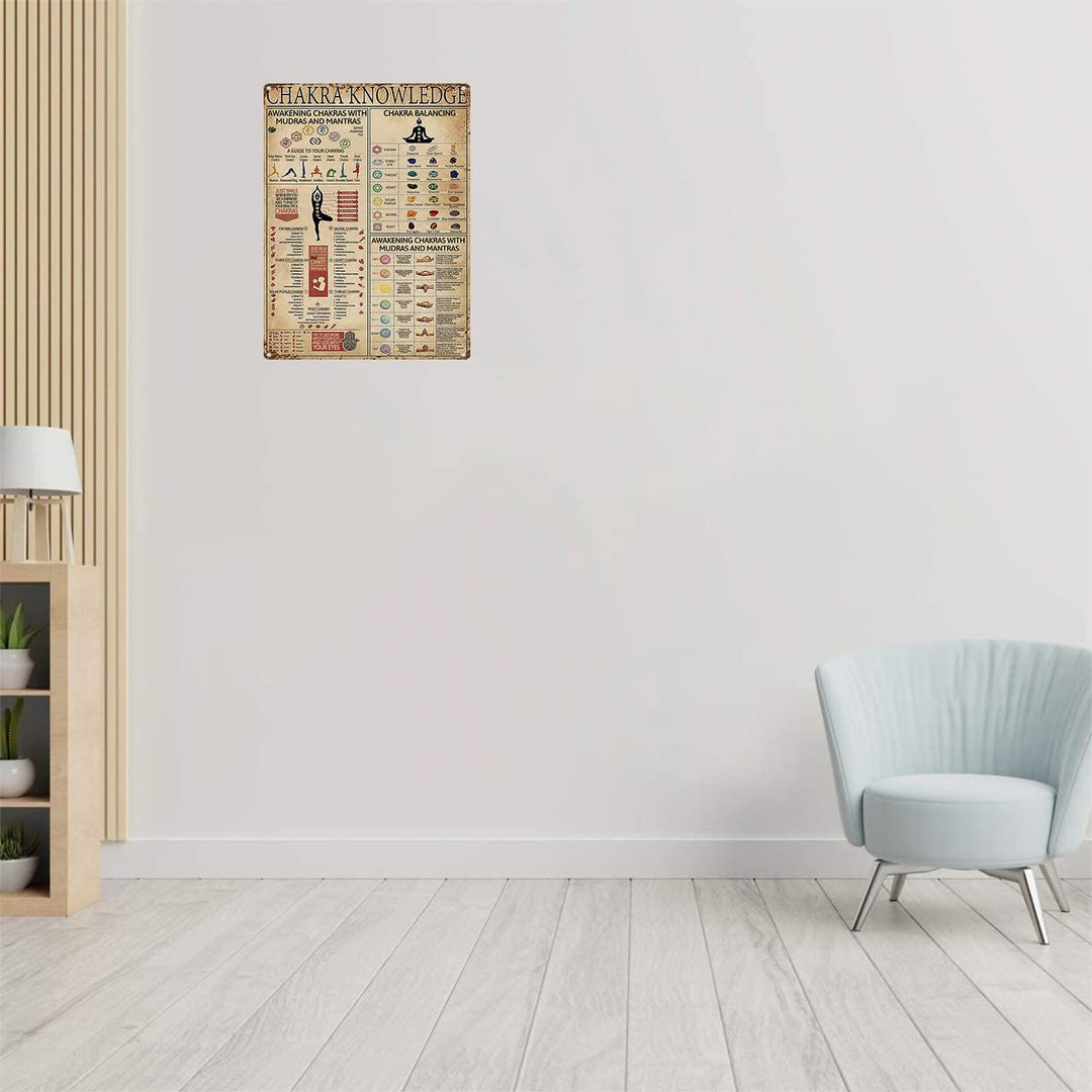Poster per la casa Olivenorma Chakra Knowledge Yogaer