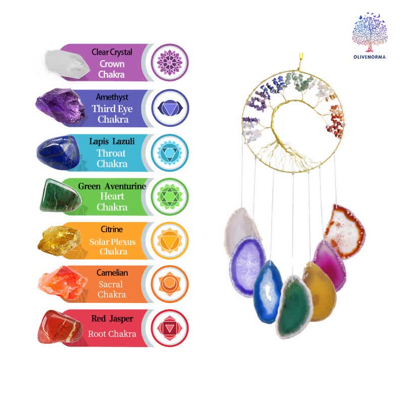 Acchiappasogni in agata chakra di cristallo trasparente