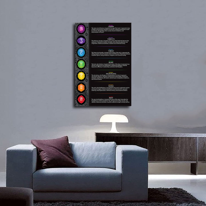 Olivenorma Seven Chakra Stampa su metallo Poster nero