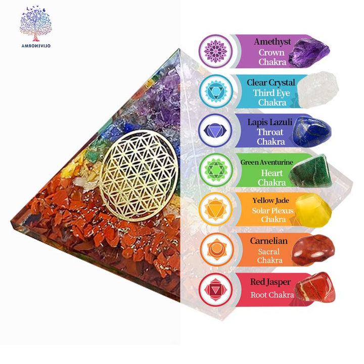 Olivenorma Chakra Fiore della vita Simbolo Orgone Piramide 