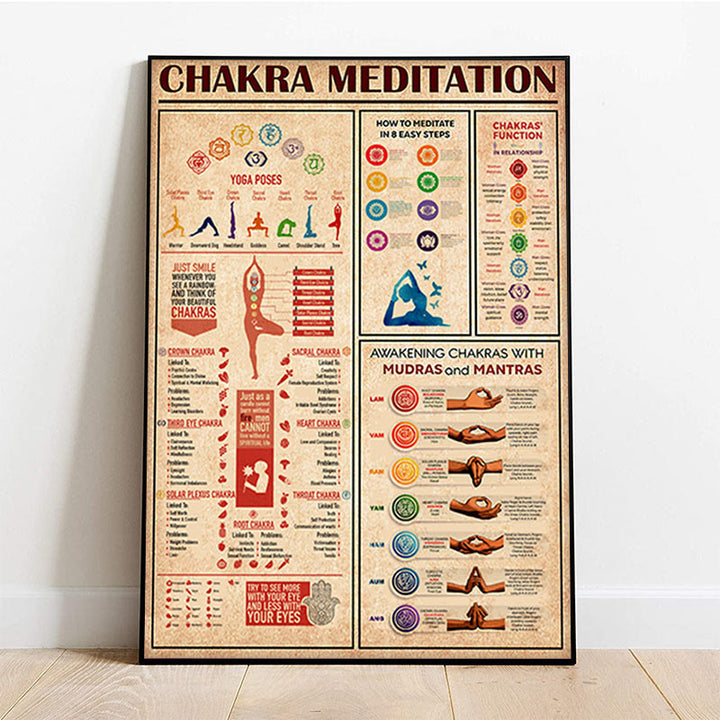 Olivenorma Chakra Yoga Poses Poster decorativo per la stanza