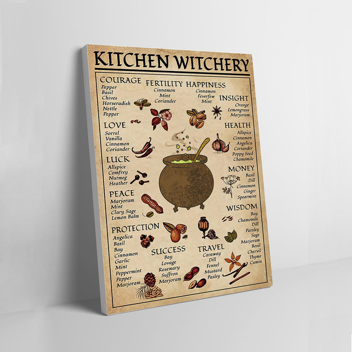 Olivenorma Magic Witch Halloween Cucina Sala da pranzo Poster da parete 