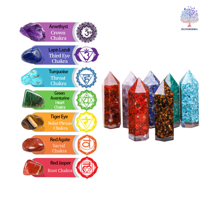 Decorazione di protezione dei chakra in cristallo naturale