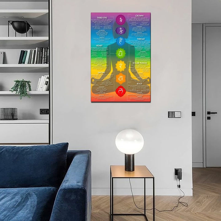 Olivenorma Chakra Yoga Meditazione curativa Poster da parete
