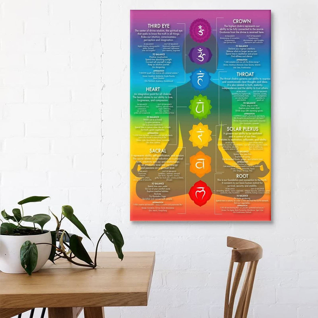 Olivenorma Chakra Yoga Meditazione curativa Poster da parete