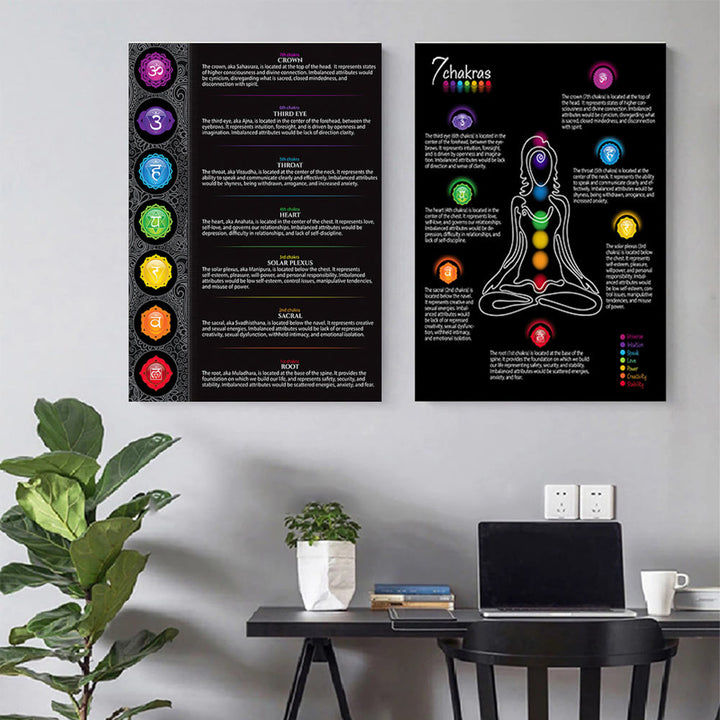 Olivenorma Seven Chakra Stampa su metallo Poster nero