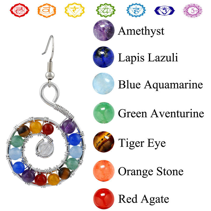 Orecchini Chakra Orgone