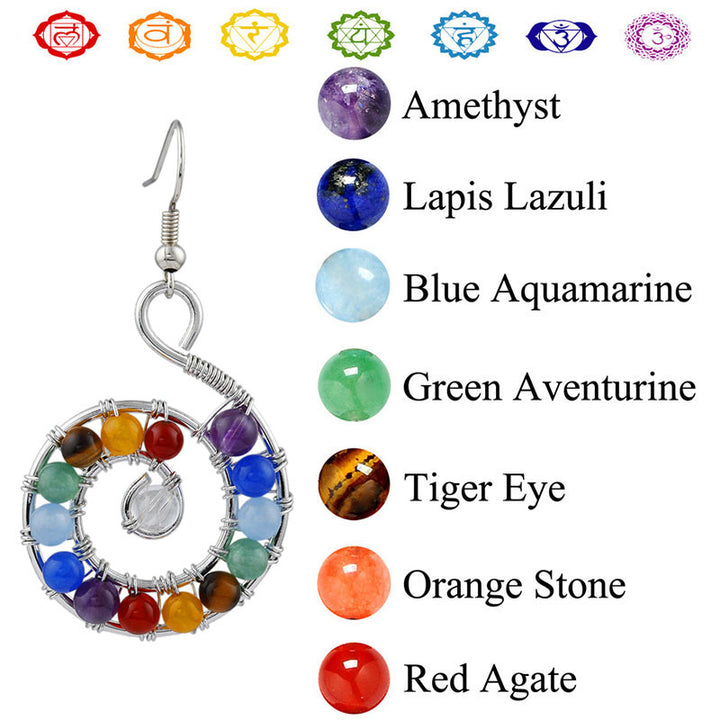Orecchini Chakra Orgone