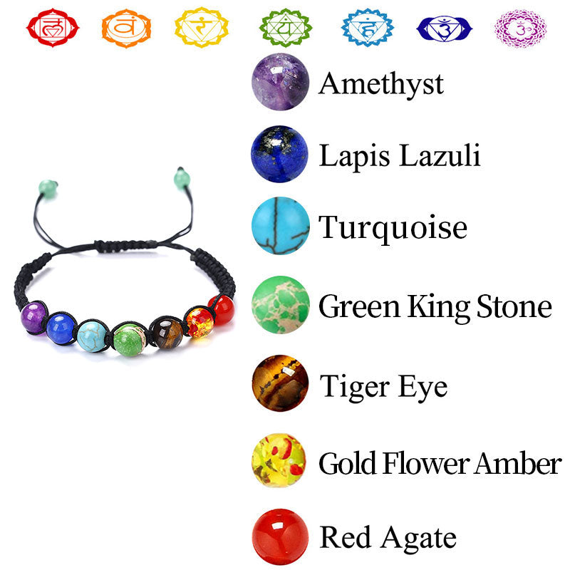 Braccialetto di preghiera arcobaleno dei chakra Olivenorma