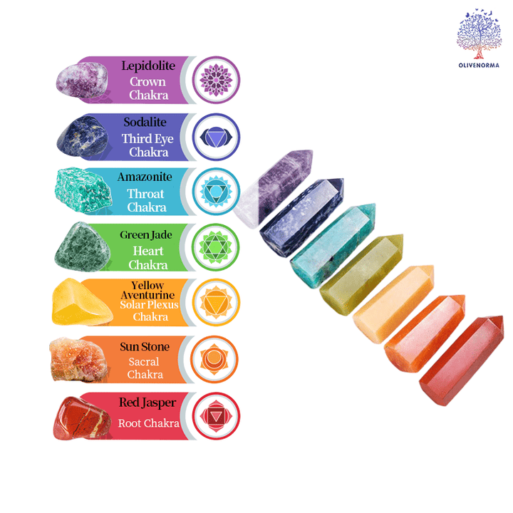 Olivenorma Chakra Pietra grezza Decorazione Set Bacchette di Cristallo