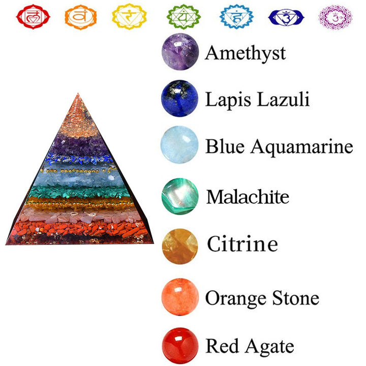 Olivenorma Piramide Orgonica Naturale per l'Equilibrio dei Chakra