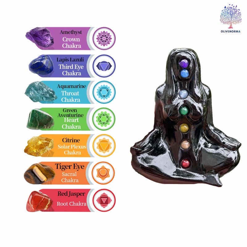 Decorazione pagana con pietra preziosa della dea dello yoga dei chakra di ossidiana Olivenorma - image 8