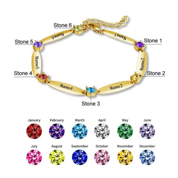 Bracciale con nomi di famiglia e pietre portafortuna Olivenorma