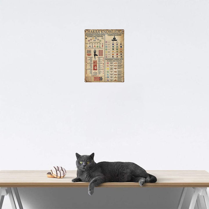 Poster per la casa Olivenorma Chakra Knowledge Yogaer