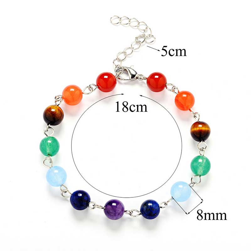 Braccialetto Chakra Orgone