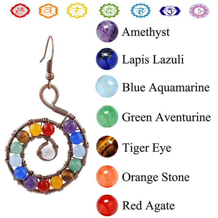 Orecchini Chakra Orgone