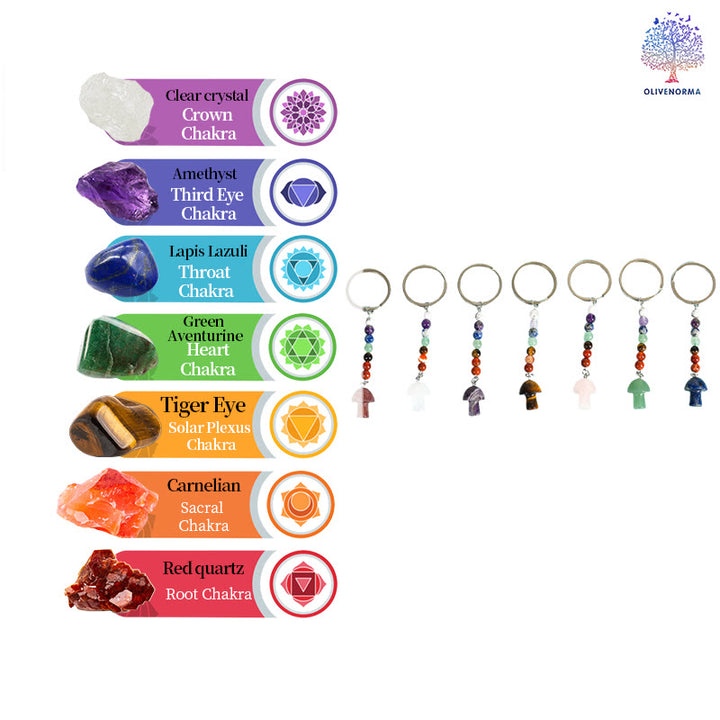 Portachiavi con perline di cristallo a forma di fungo chakra Olivenorma