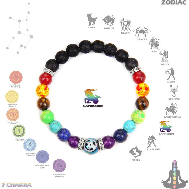 Braccialetto Olivenorma Chakra Dodici Zodiacali