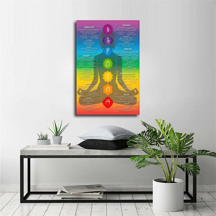 Olivenorma Chakra Yoga Meditazione curativa Poster da parete