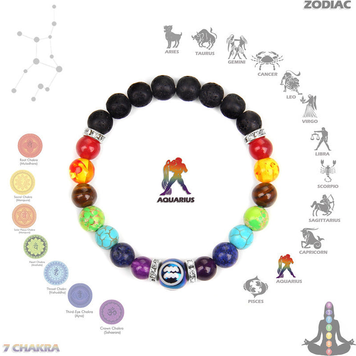 Braccialetto Olivenorma Chakra Dodici Zodiacali