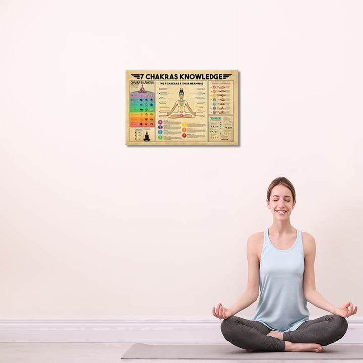 Olivenorma Vintage Yoga 7 Chakra Conoscenza Poster della stanza Zen