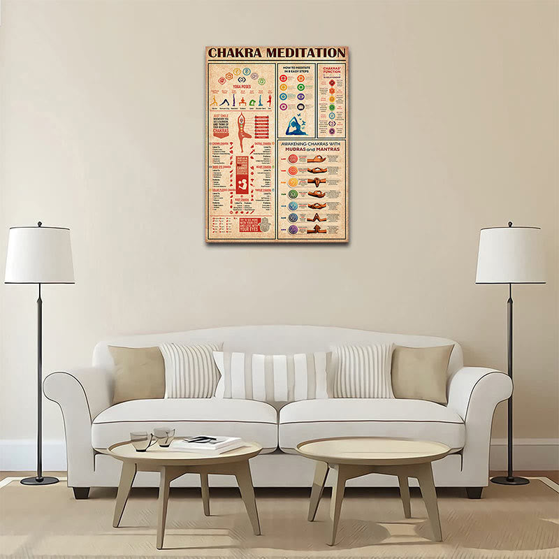 Olivenorma Chakra Yoga Poses Poster decorativo per la stanza