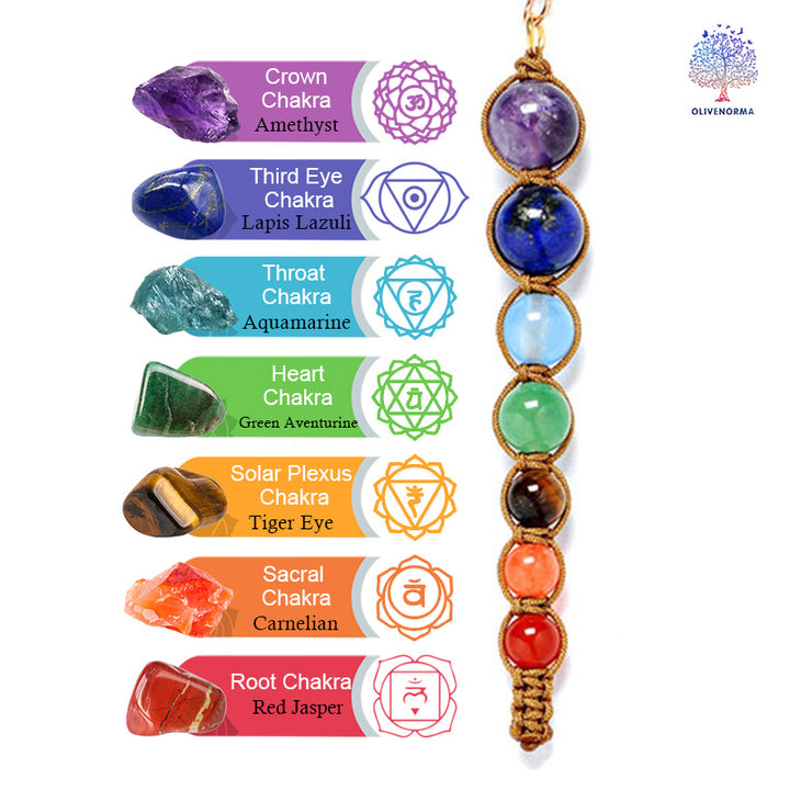 Collana di guarigione dei chakra con orgone Olivenorma