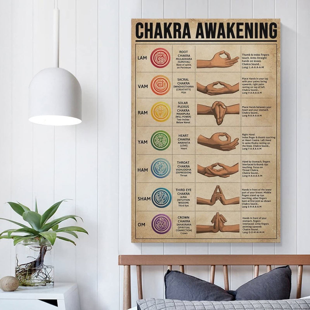 Poster della conoscenza del risveglio dei chakra dello Yoga retrò Olivenorma