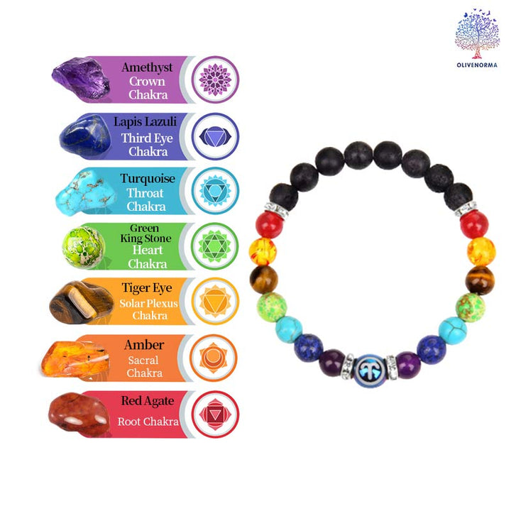 Braccialetto Olivenorma Chakra Dodici Zodiacali