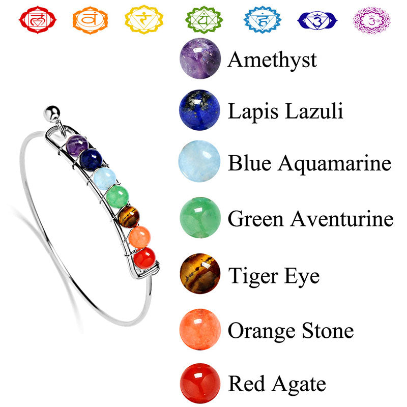 Bracciale curativo Olivenorma Orgone Chakra