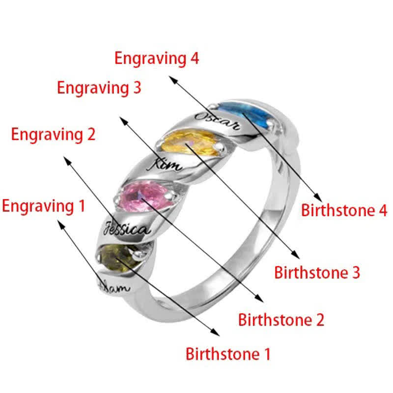 Anello personalizzato e inciso con pietre portafortuna "Memory" Olivenorma