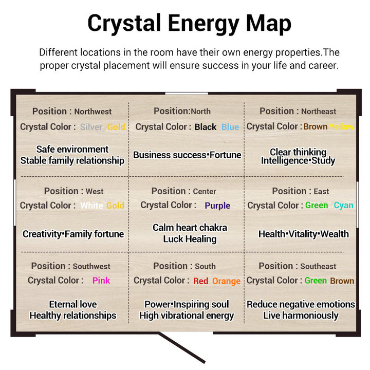 Olivenorma Invigorate Albero Feng Shui Multi-Pietra - image 5
