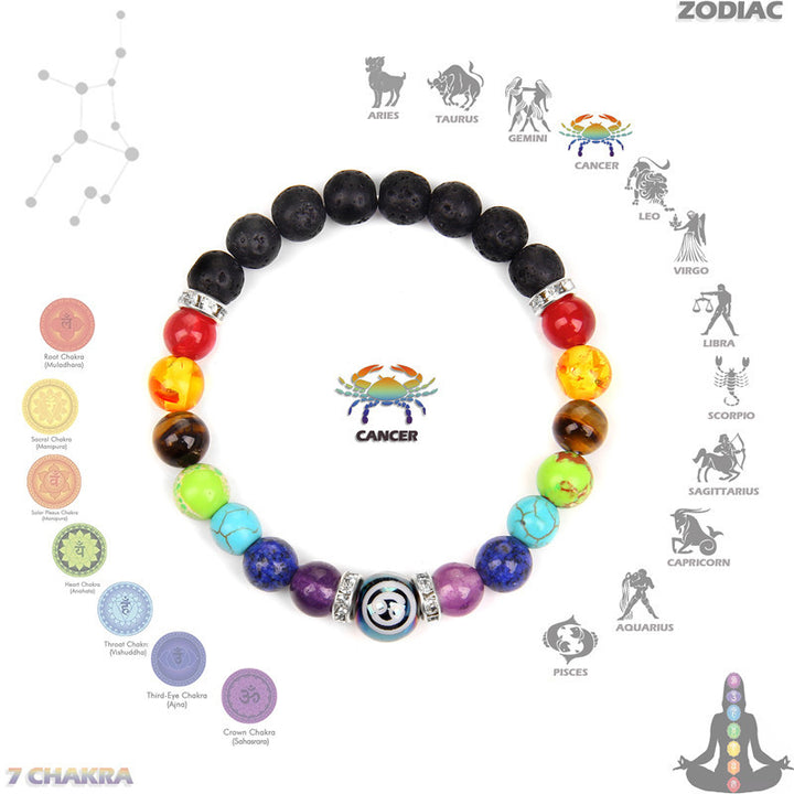 Braccialetto Olivenorma Chakra Dodici Zodiacali