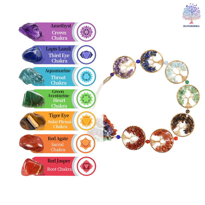 Olivenorma 7 Chakra Crystal Fengshui Albero della vita Decorazione da parete