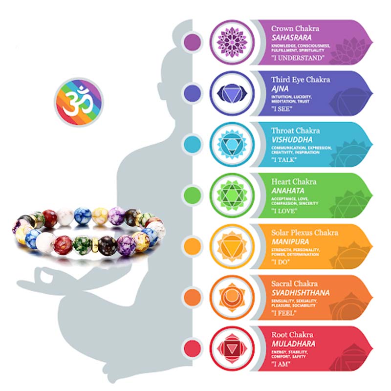 Bracciale yoga con sette chakra in pietra di agata colorata