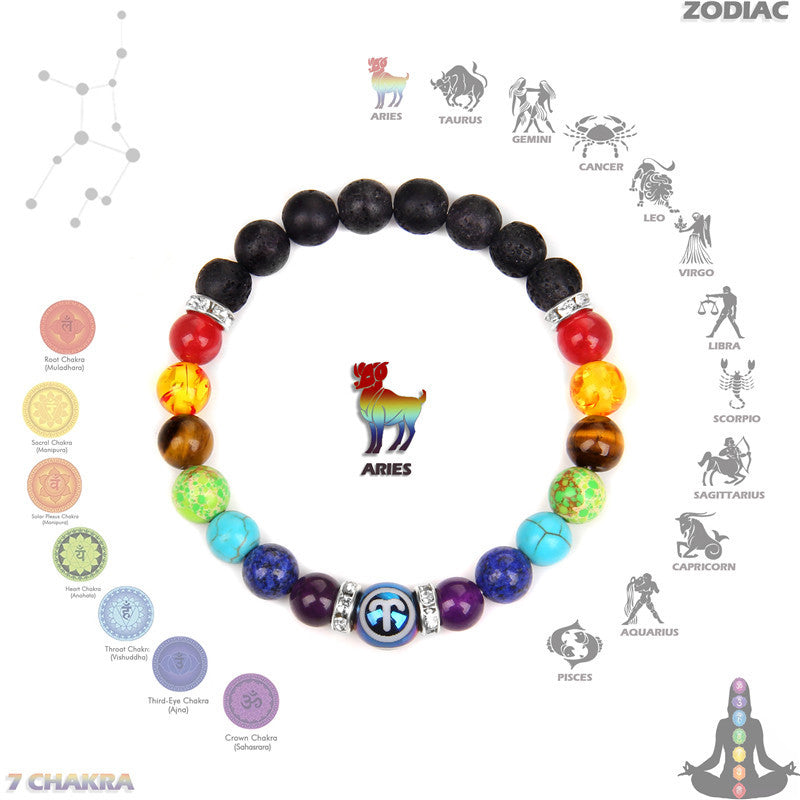 Braccialetto Olivenorma Chakra Dodici Zodiacali