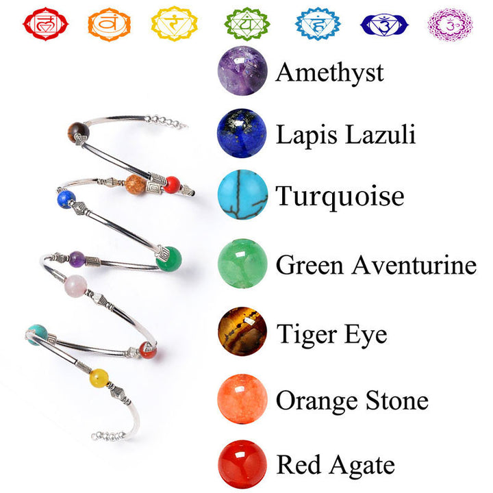 Bracciale Orgone Olivenorma Chakra