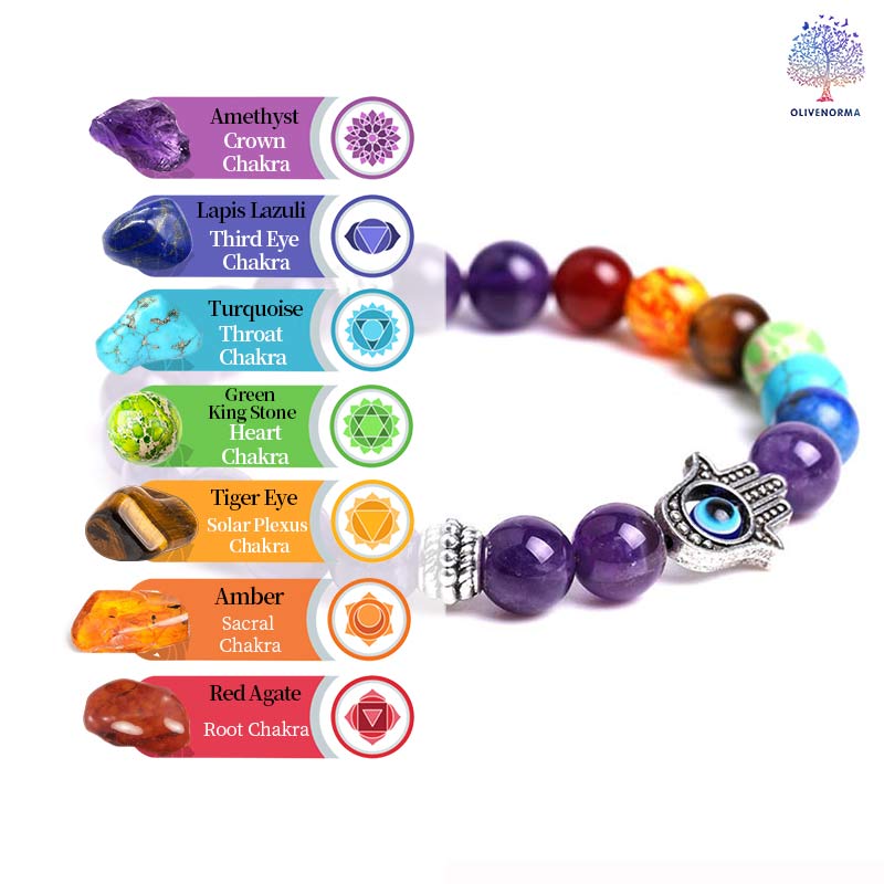 Bracciale Olivenorma Chakra naturale Hamsa e malocchio Reki