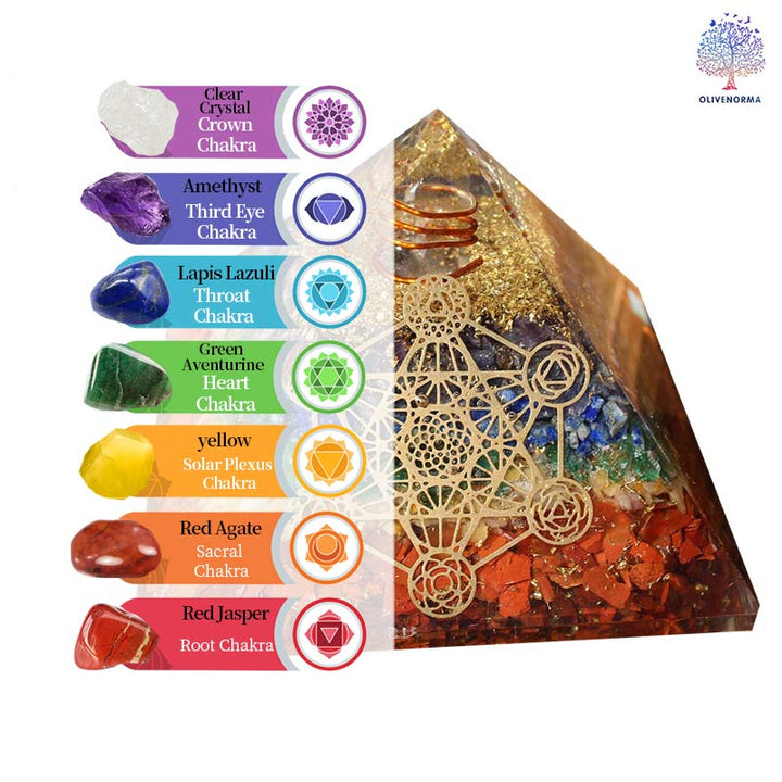 Olivenorma Chakra Cubo di Metatron Piramide Orgonica