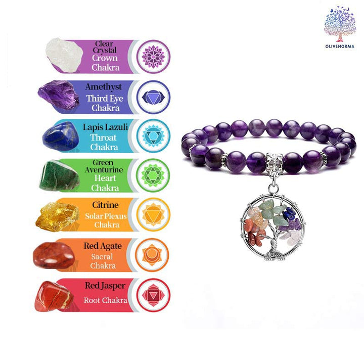 Bracciale Chakra Albero della Vita Ametista
