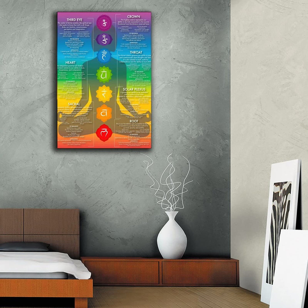 Olivenorma Chakra Yoga Meditazione curativa Poster da parete