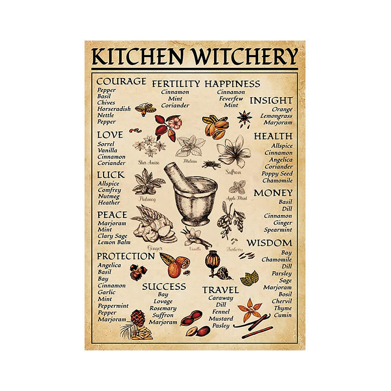 Poster del condimento della cucina magica della strega Olivenorma - Nessuna cornice - 40*60cm - image 4