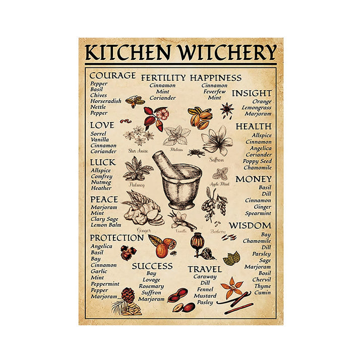 Poster del condimento della cucina magica della strega Olivenorma - Nessuna cornice - 40*60cm - image 4