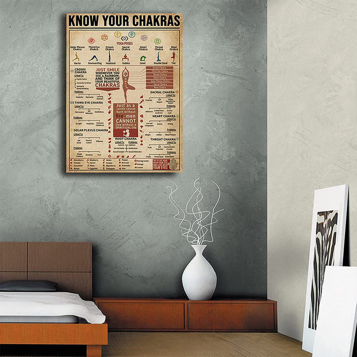 Olivenorma Chakra Yoga "CONOSCI I TUOI CHAKRA" Poster con simbolo