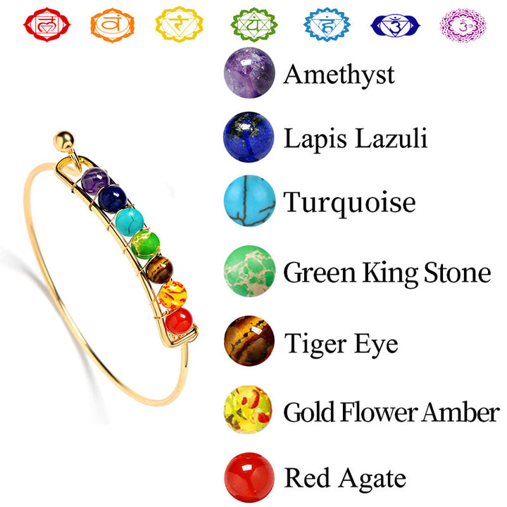 Bracciale curativo Olivenorma Orgone Chakra