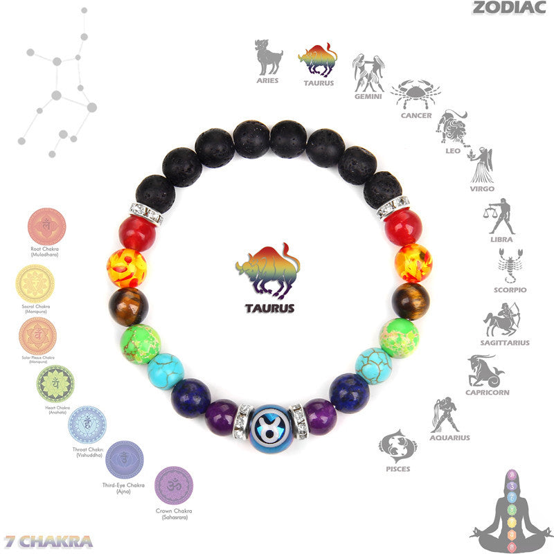 Braccialetto Olivenorma Chakra Dodici Zodiacali