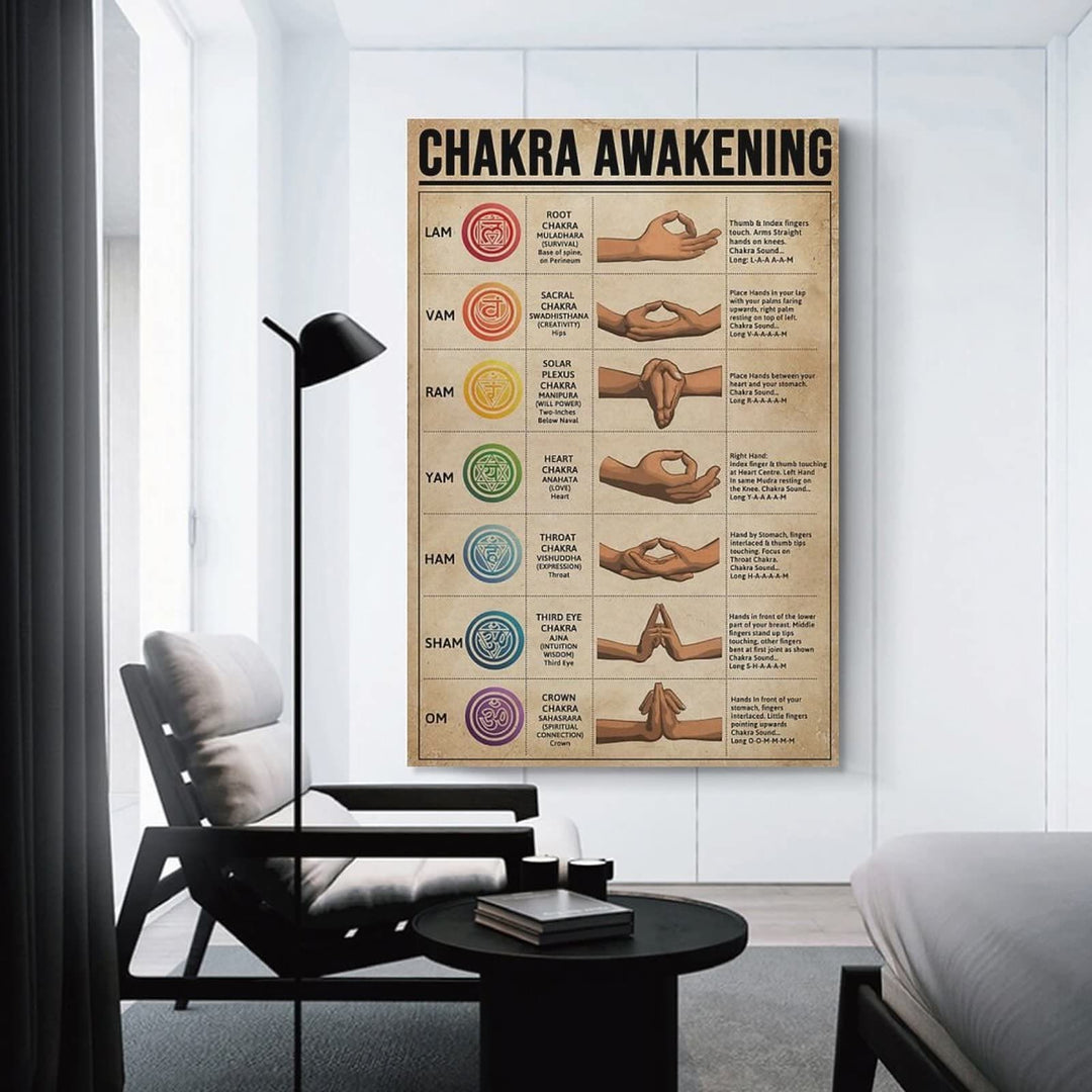 Poster della conoscenza del risveglio dei chakra dello Yoga retrò Olivenorma
