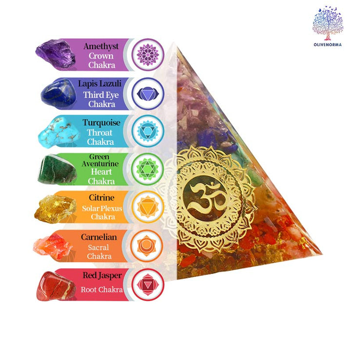 Olivenorma Piramide Orgonica di Protezione dei Chakra Puri