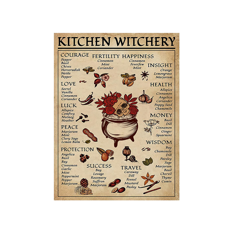 Olivenorma Magic Witch Halloween Cucina Sala da pranzo Poster da parete 